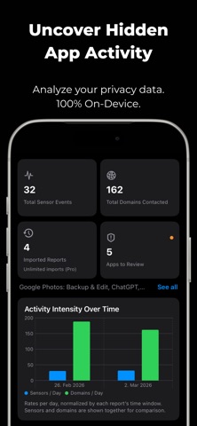 App Privacy Report Analyzer Screenshot 1 of 5