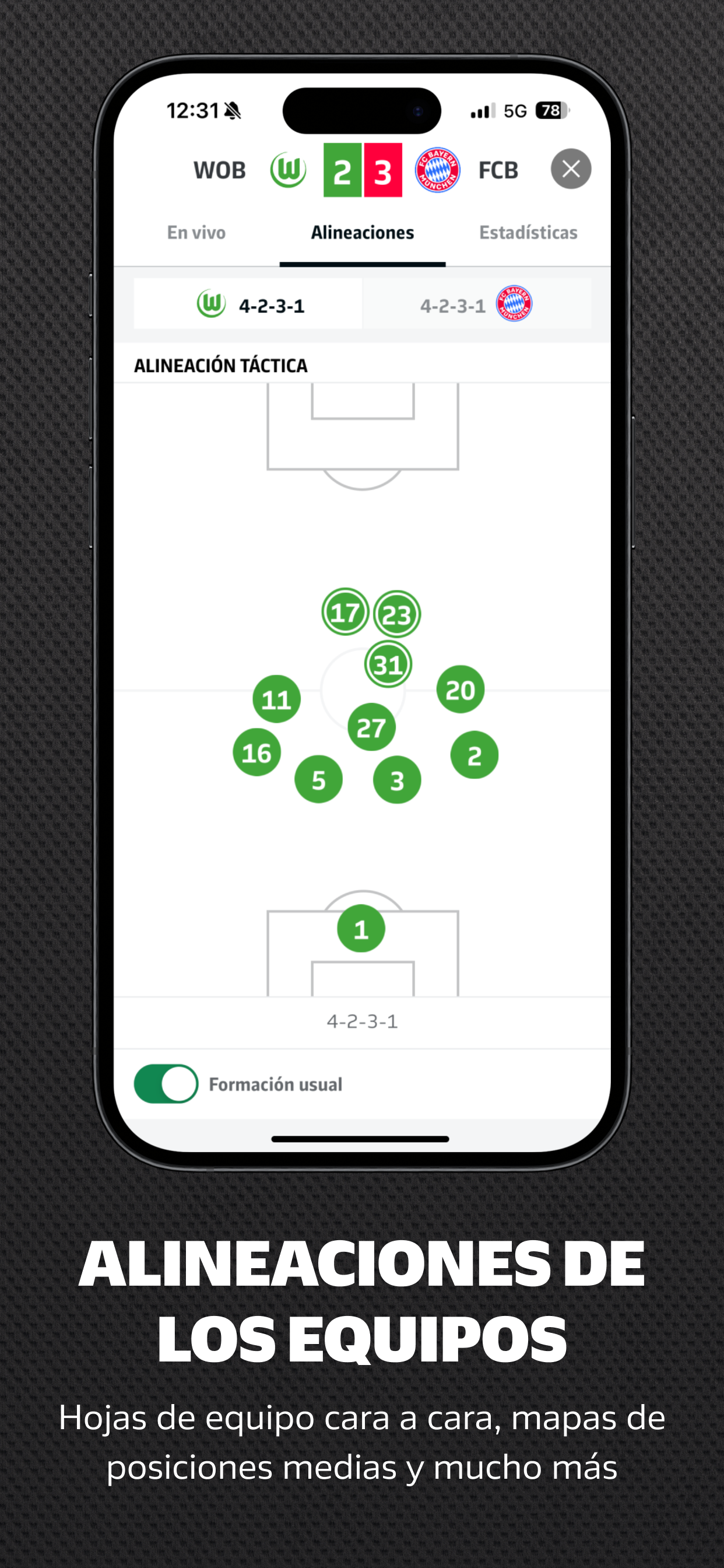 Bundesliga Fútbol Resultados