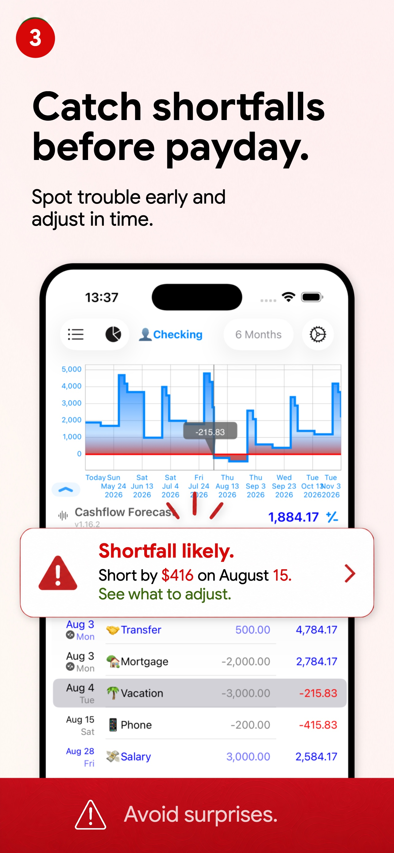 Foreseenly™ CashFlow screenshot 3