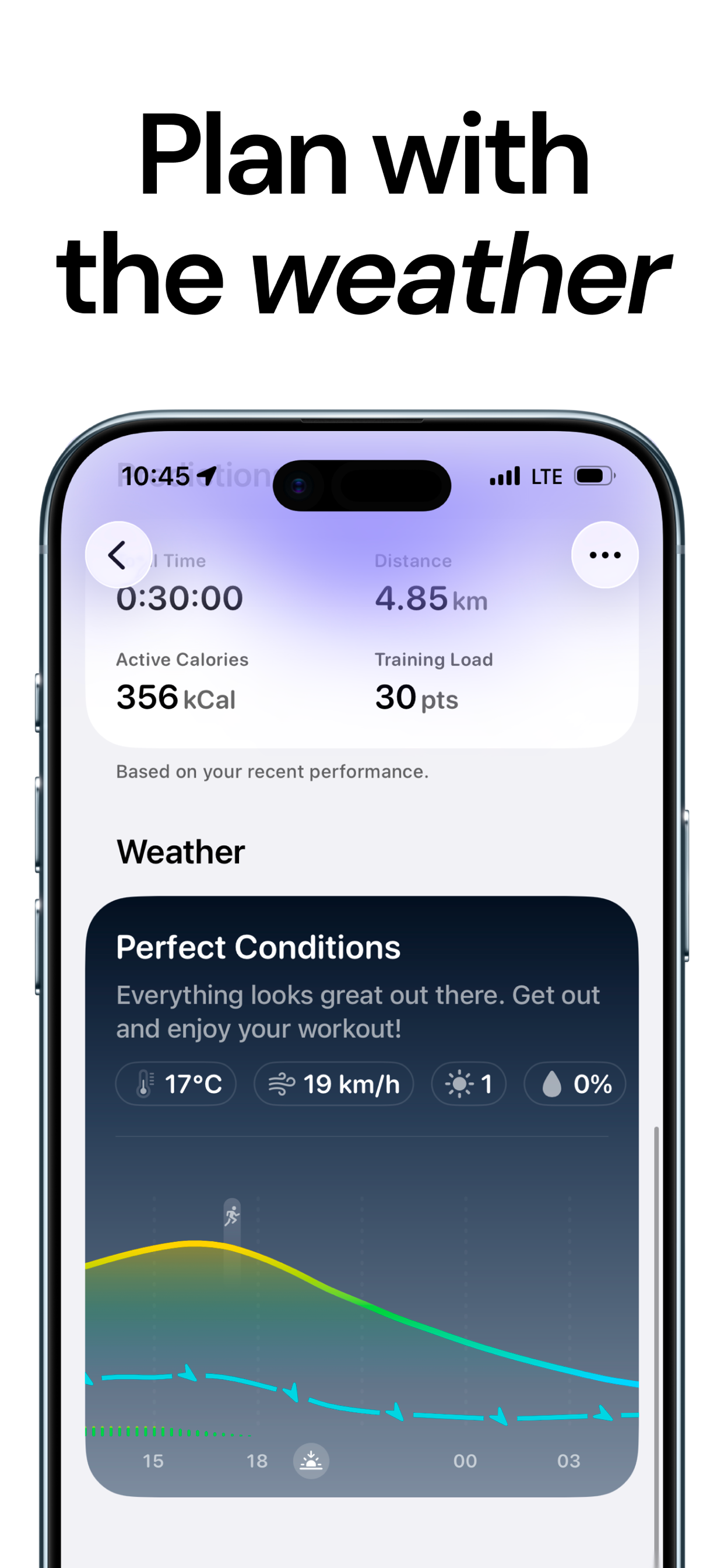 Whistle: AI Workout Planner