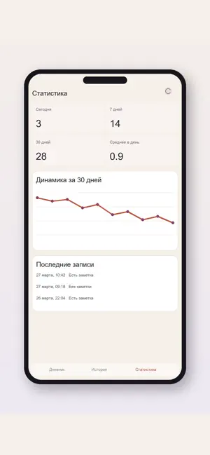 Pain Statistics screenshot 4