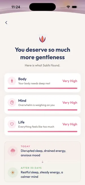 MySakhi: Menopause Companion screenshot 2