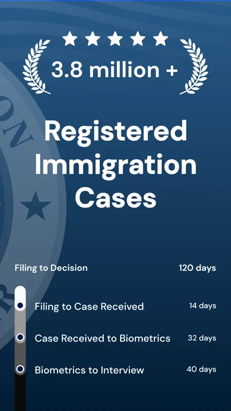 Lawfully Case Tracker screenshot 3 of 9