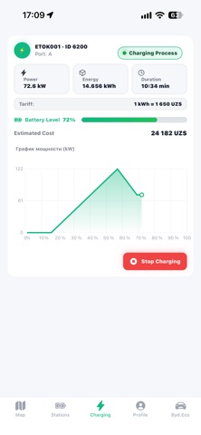 Etok Energy Screenshot 3 of 5