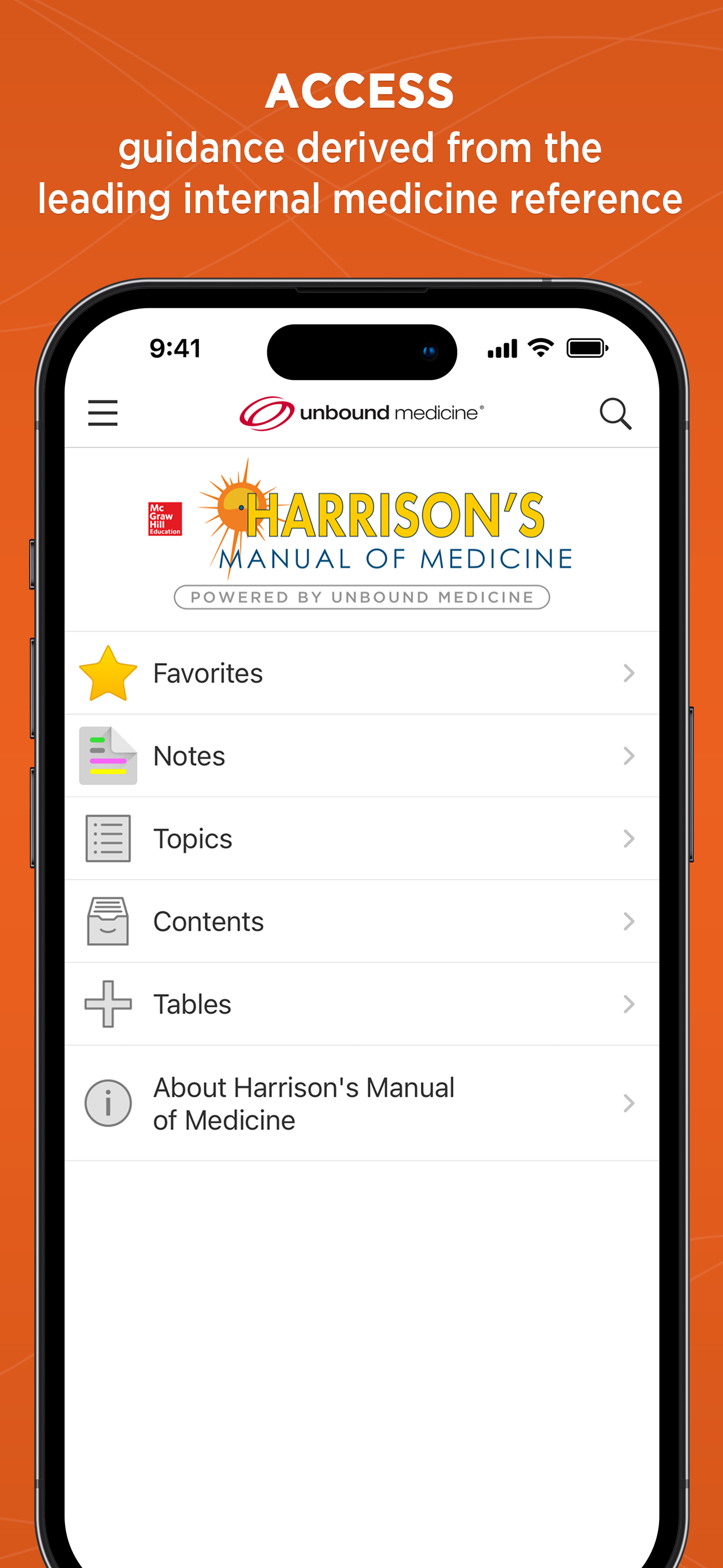 Harrison's Manual of Medicine
