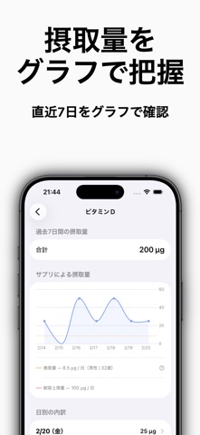 サプリ管理アプリ | サプリノート iPhone screenshot