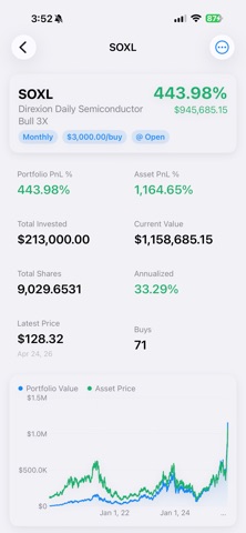DCA Invest screenshot
