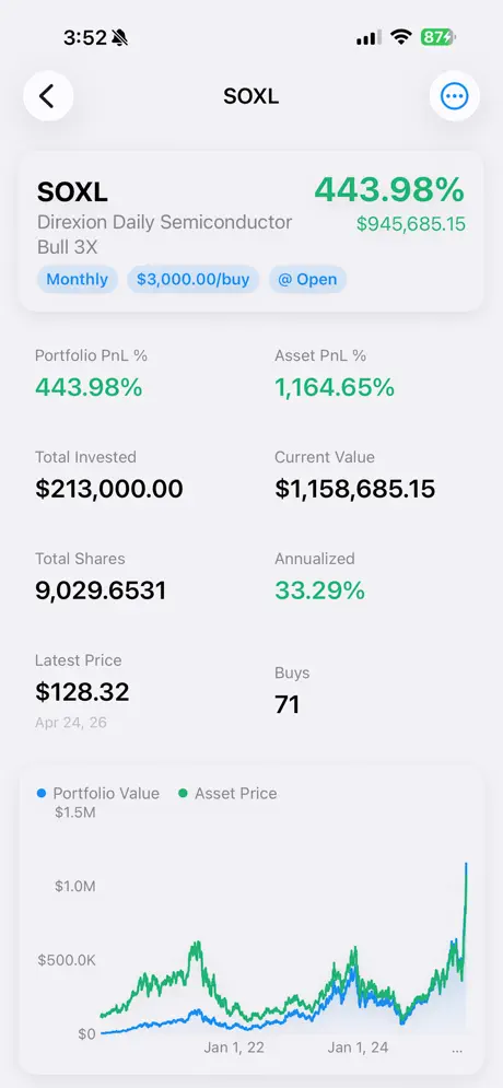DCA Invest screenshot 4