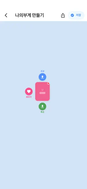 Family Puzzle Tree screenshot 1