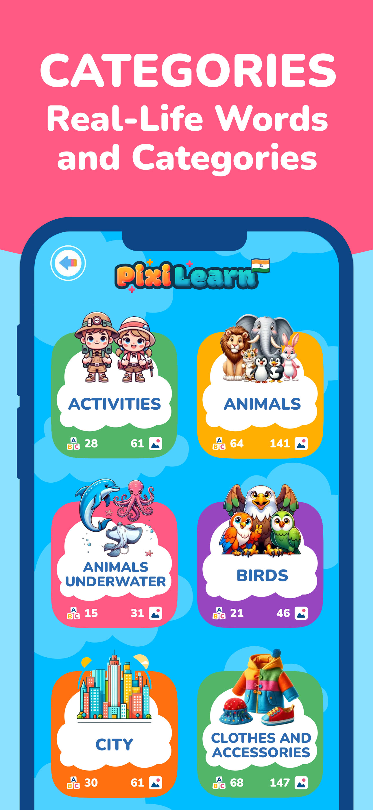PixiLearn - Hindi FlashCards