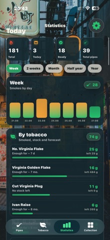 Smoking Pipe Master Screenshot 2 of 4