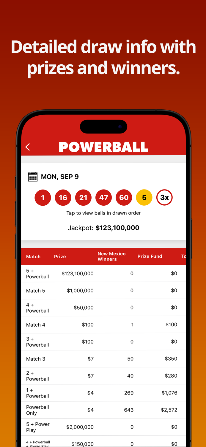 New Mexico Lottery Numbers