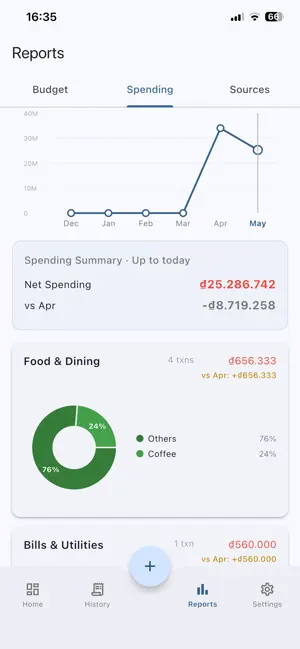 Envelope Lite screenshot 4
