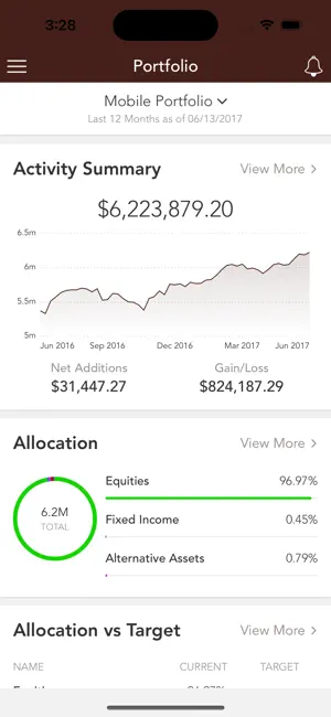 Bahl & Gaynor, Inc. screenshot 3