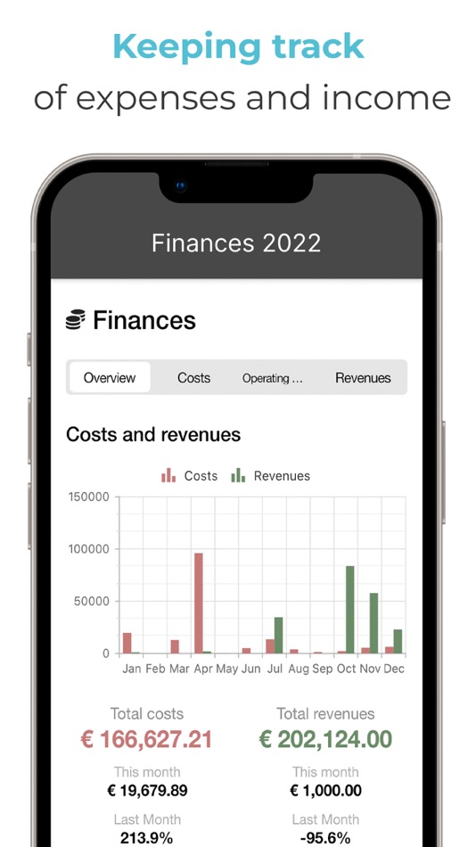 #5. DazeFARM (iOS) 由: DAZE TARIM TEKNOLOJI SANAYI TICARET LIMITED SIRKETI