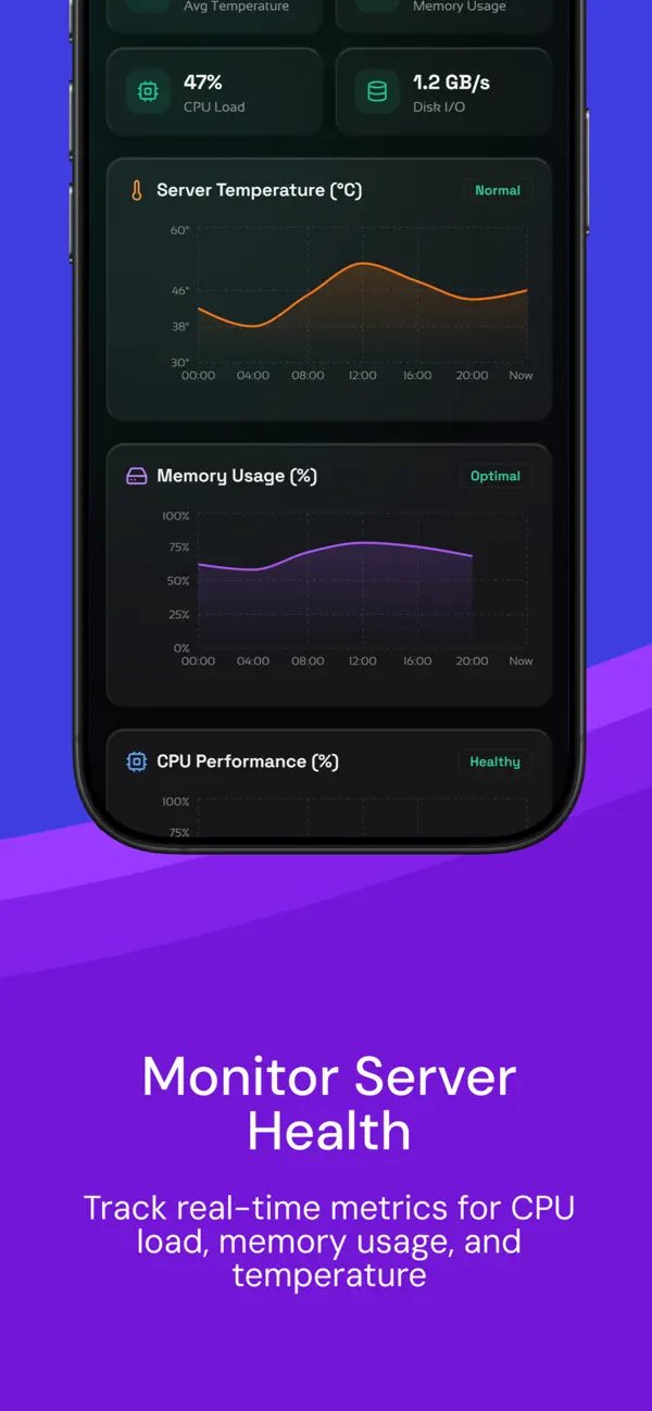 #2. BlockMint: Node Manager (iOS) Ved: Abdelrahman Hassan