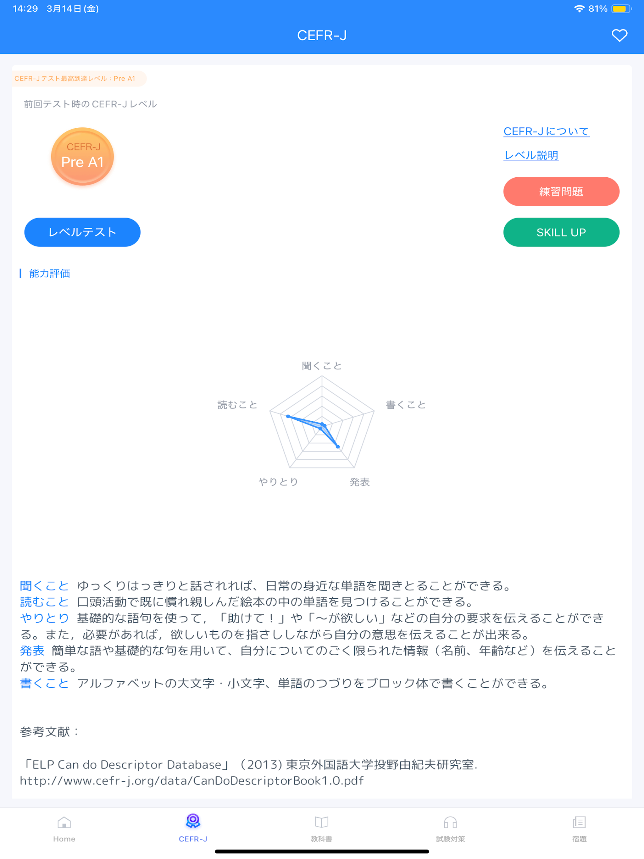 ELST (英語 Listening&Speaking対策)