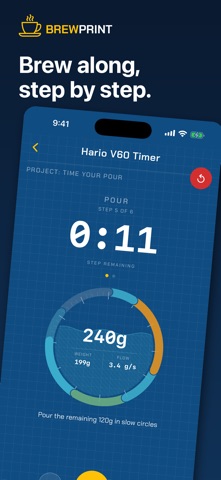 BrewPrint: Coffee Brew Timer screenshot