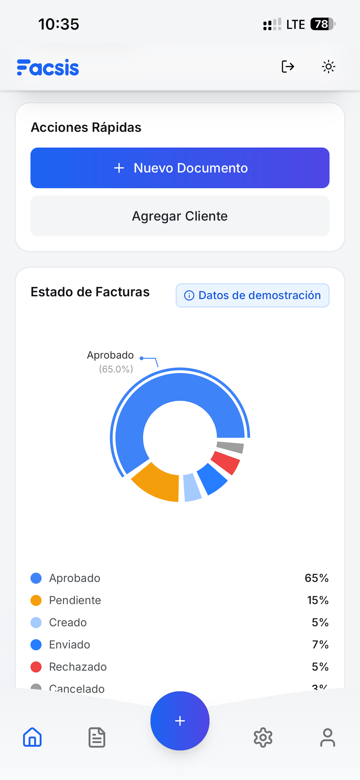 Facsis