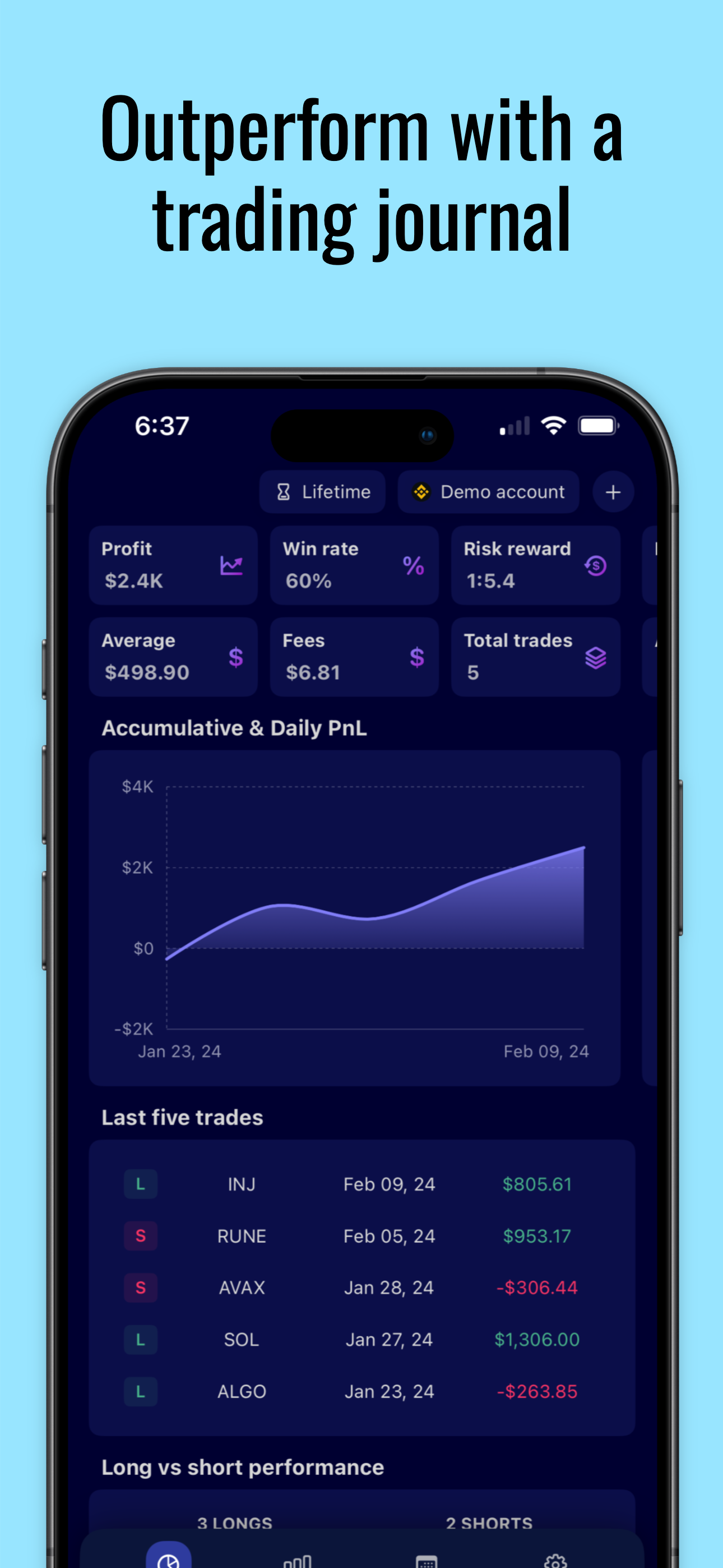 CaptureTrades: Trading Journal