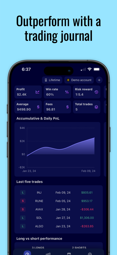CaptureTrades: Trading Journal screenshot 1