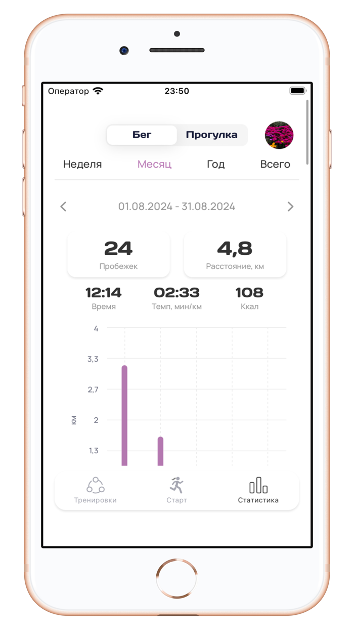 Бегаешь как девчонка