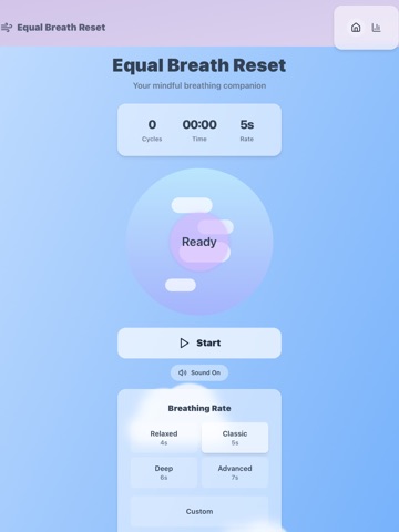 Equal Breath Reset