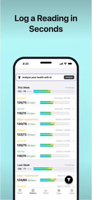 Blood Pressure Tracker Health+ iPhone screenshot 2