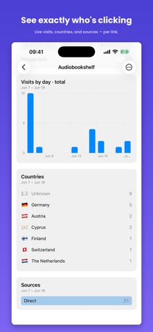 Shlinkly iPhone screenshot
