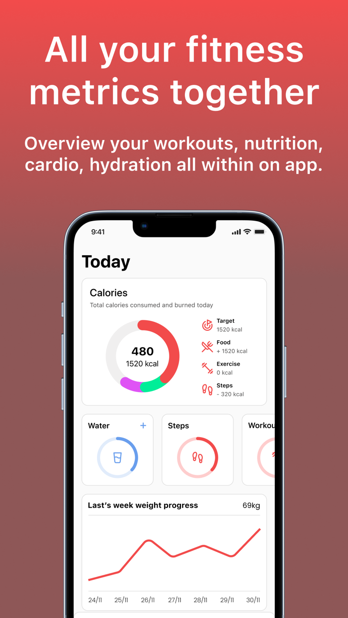Exercise log - Road to Adonis