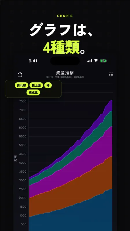 OneMoney 資産管理・NISA・iDeCo screenshot 6 of 8