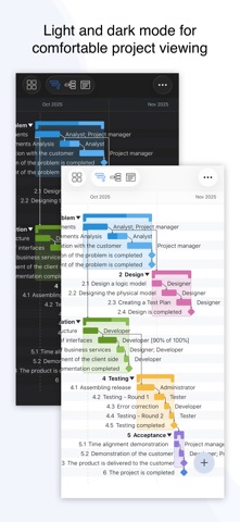 Project Office X: Gantt chart iPhone screenshot