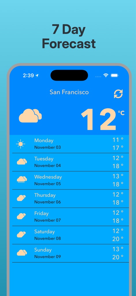 Weather Local Report - Weather App | MWM