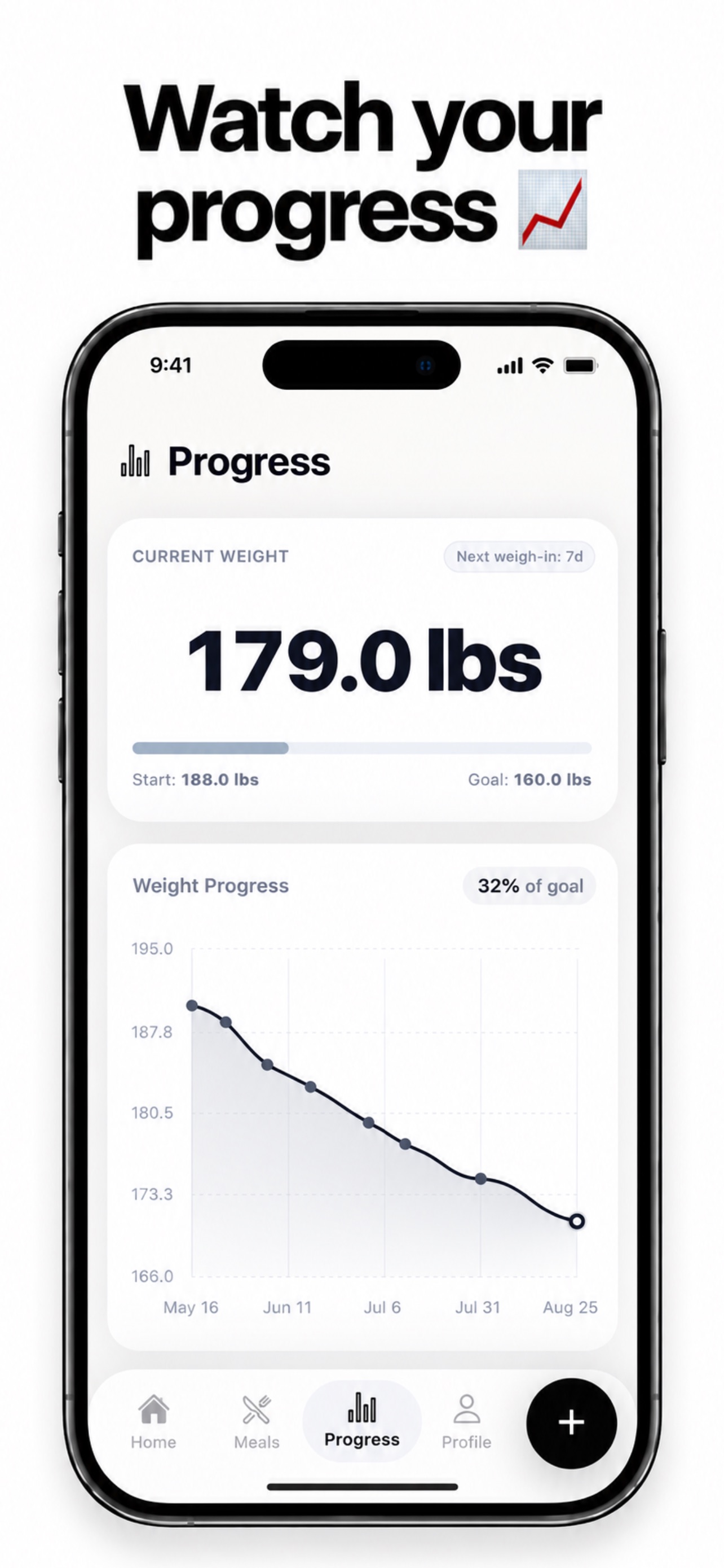 Screenshot 5 of Calbank: Weekly Calorie Bank