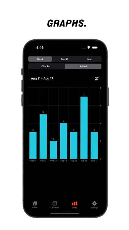 Quick List: Reminders