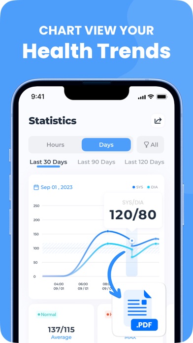 Blood Pressure Tracker Pro + Screenshot