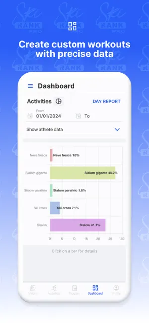 Skirank Pro screenshot 4