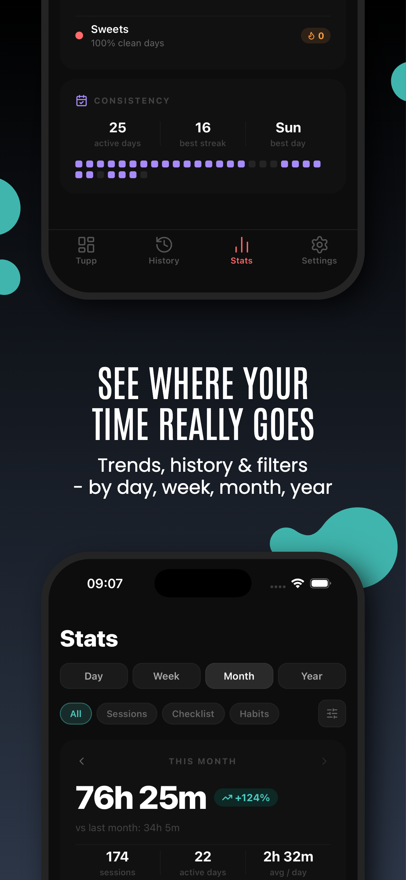 Tupp: Lock In Every Day