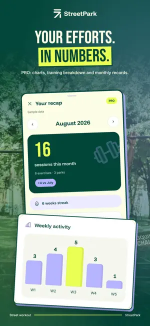 StreetPark: Street Workout screenshot 2