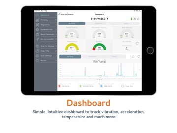 i-ALERT Condition Monitor