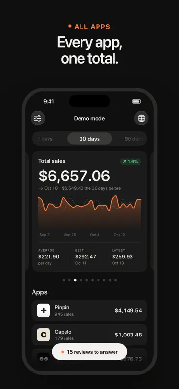 Grisbi: App Sales & Reviews screenshot 2 of 7
