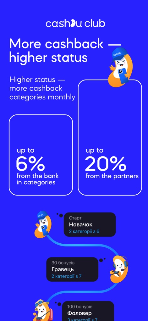 Sense SuperApp: Online Bank UA - The app showcases its tiered Cash’u Club bonus program, offering users up to 6% cashback from the bank and up to 20% from various partners.