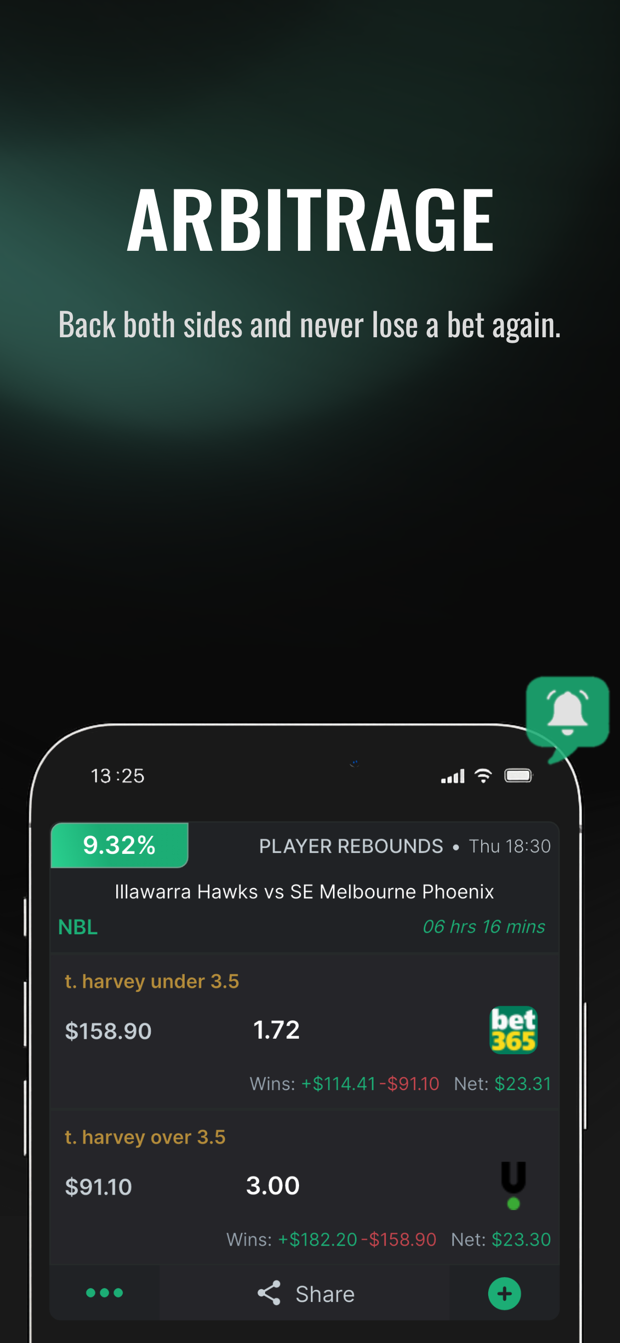 WagerWise