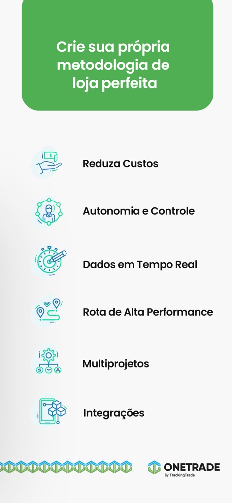 Onetrade - Business App | MWM