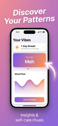 AI Mood Tracker - Bestie screenshot