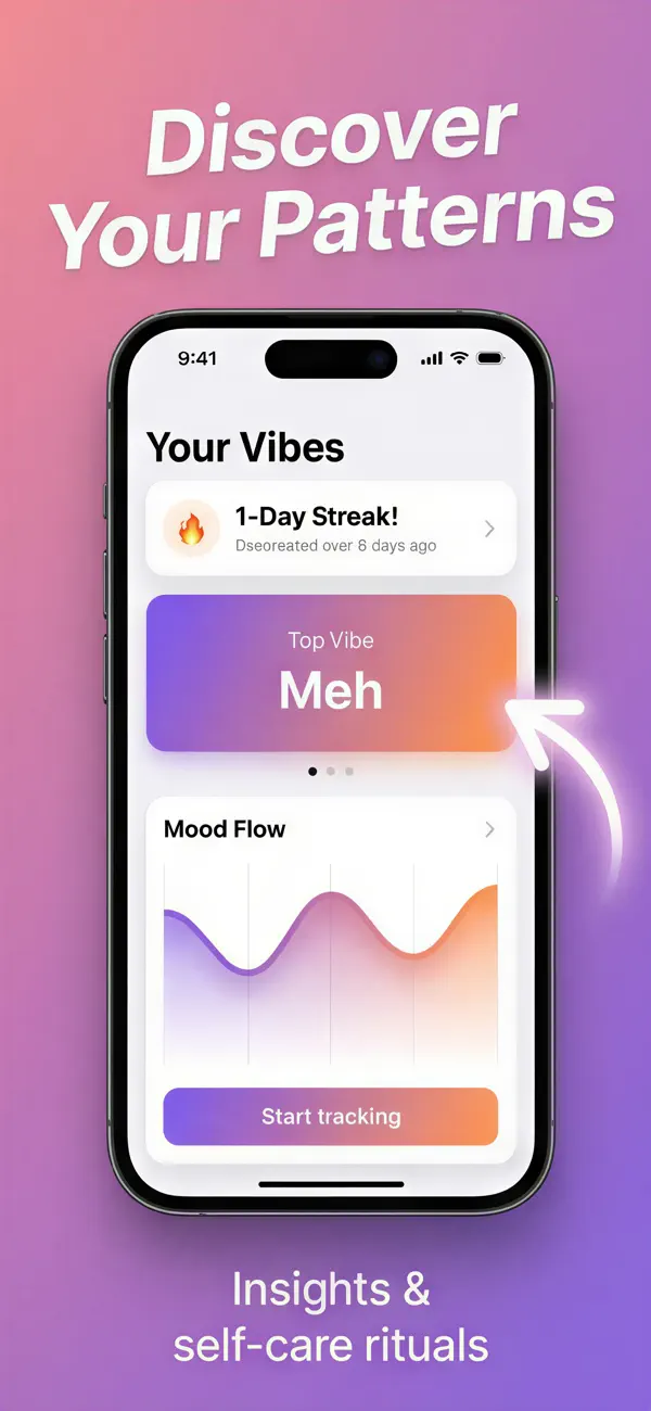 Screenshot #3 pour AI Mood Tracker - Bestie