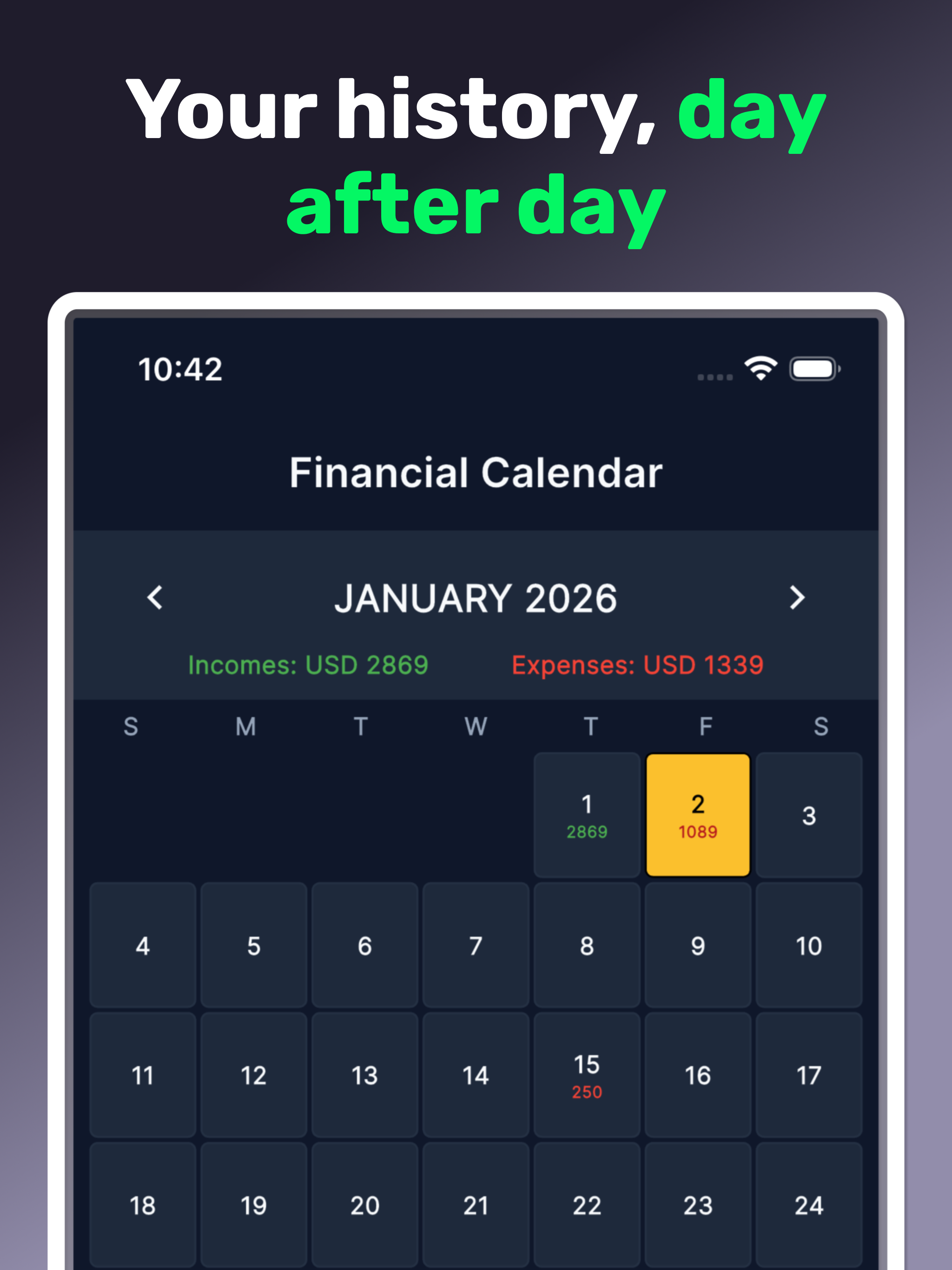 Kero: Income & Expense Tracker
