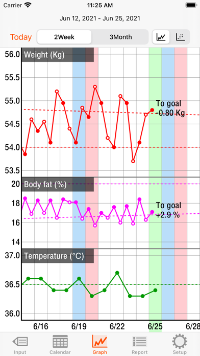 SproWeight Lite Screenshot