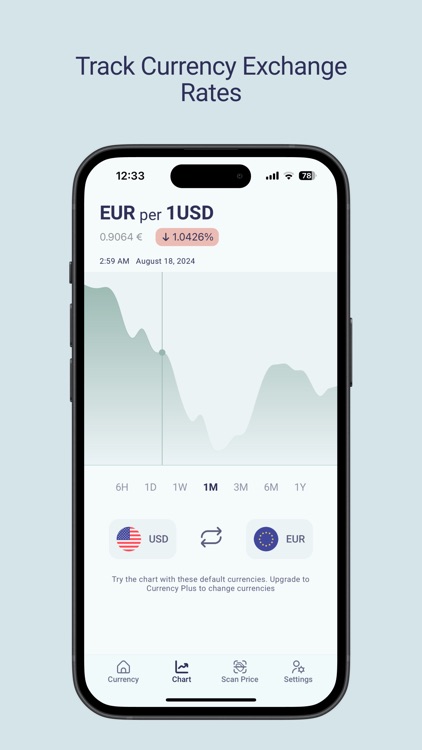 My Currency converter ·