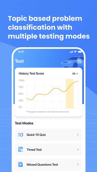 DTT - Theory test Ireland Screenshot